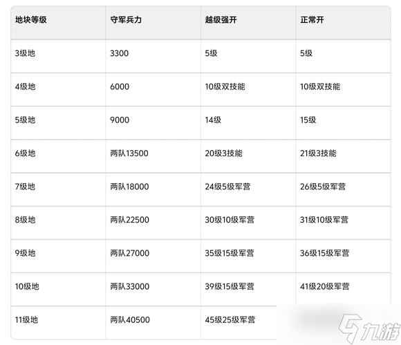 大谋神最新_神谋三国礼包兑换码最新_