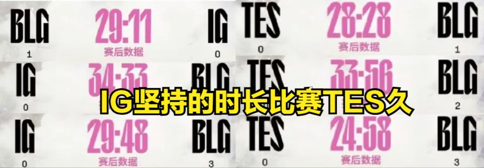_季后赛最高分排行_季后赛排名最低的总冠军