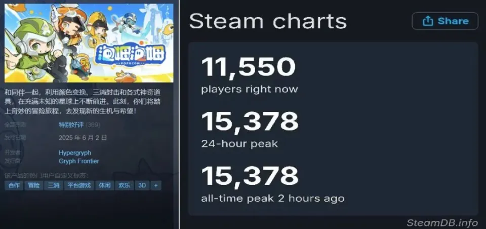 _鹰的同类词有哪些_外媒10大网络游戏
