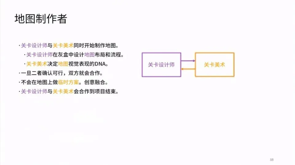 _如何集工作室之力设计好的关卡（上）_如何集工作室之力设计好的关卡（上）