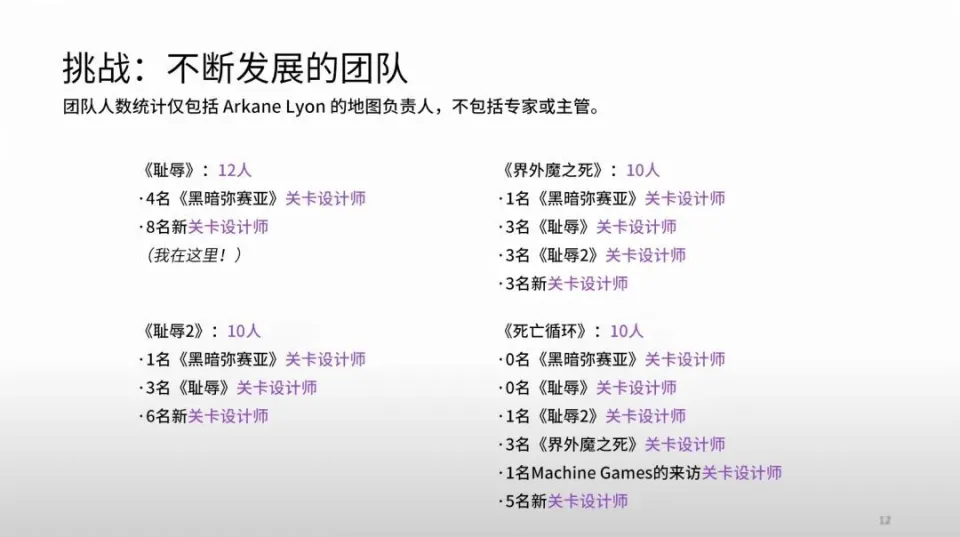 如何集工作室之力设计好的关卡（上）_如何集工作室之力设计好的关卡（上）_