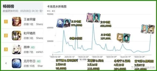 _这谁顶得住啊！会做饭的傲娇厨娘半球侧漏，奶白的雪子根本顶不住_这谁顶得住啊！会做饭的傲娇厨娘半球侧漏，奶白的雪子根本顶不住