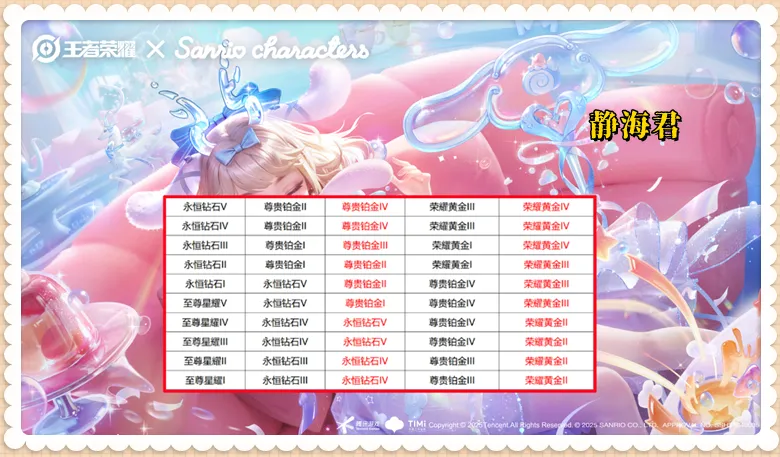 _安琪拉和貂蝉是什么关系_搜索貂蝉对战安琪拉怎么写