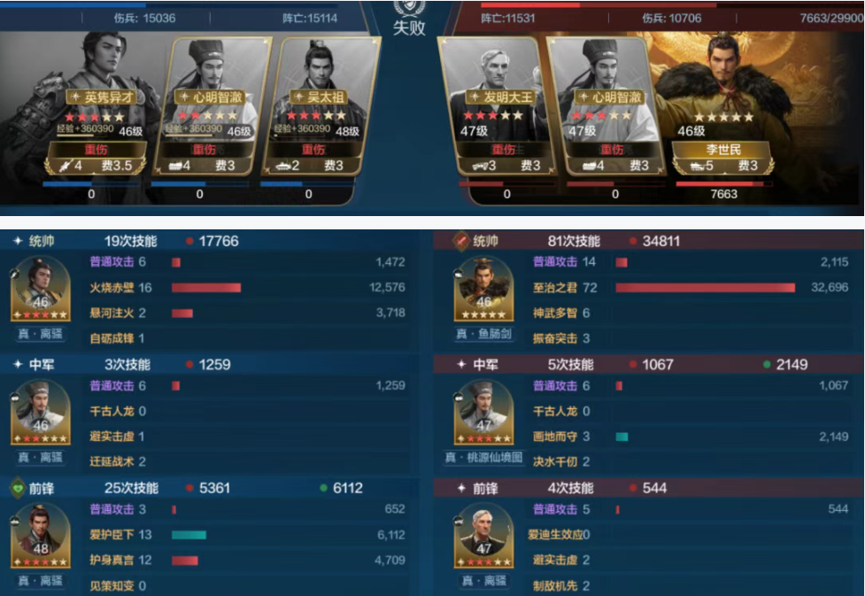 _克制英雄是什么意思_克制英雄和被克制英雄