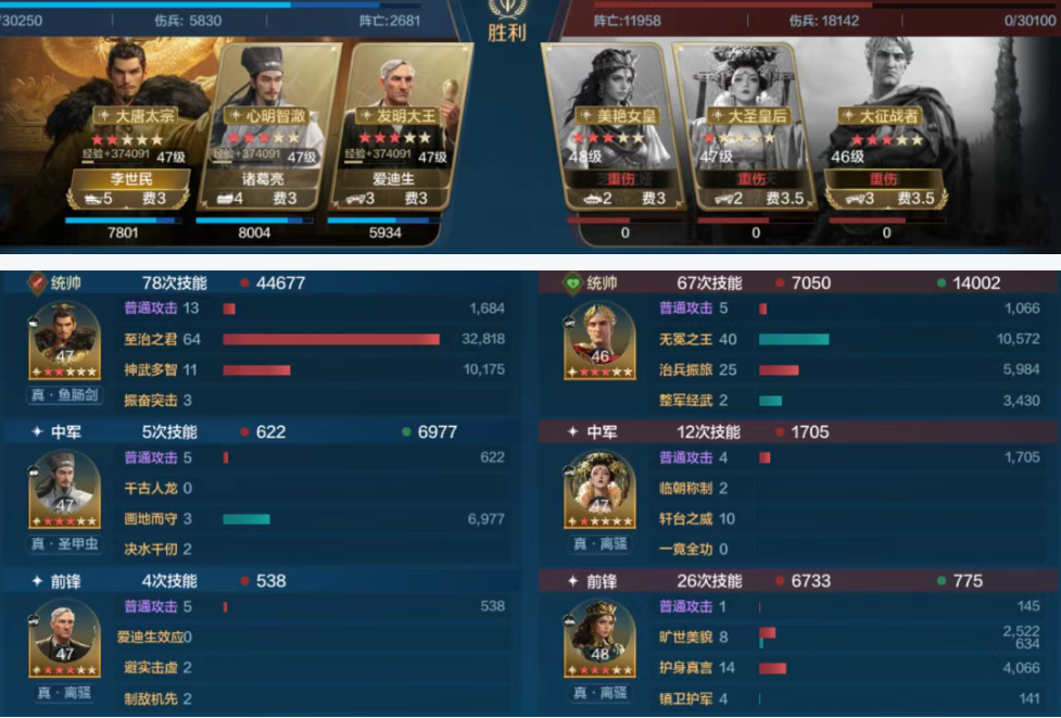 克制英雄是什么意思__克制英雄和被克制英雄