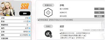 想知道胜利女神露菲怎么样？这篇攻略给你答案