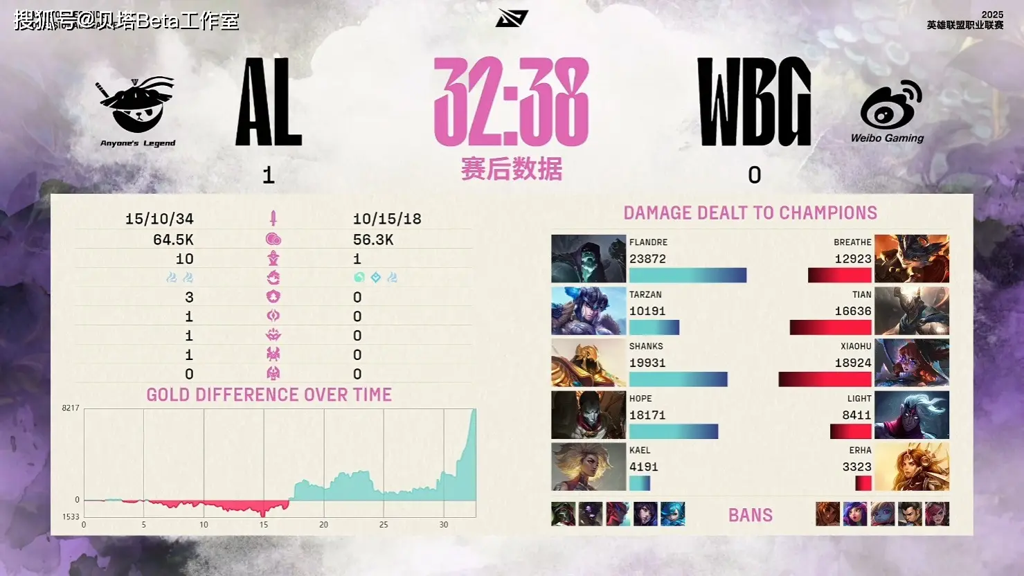 恭喜比赛晋级__恭喜比赛晋级的话语