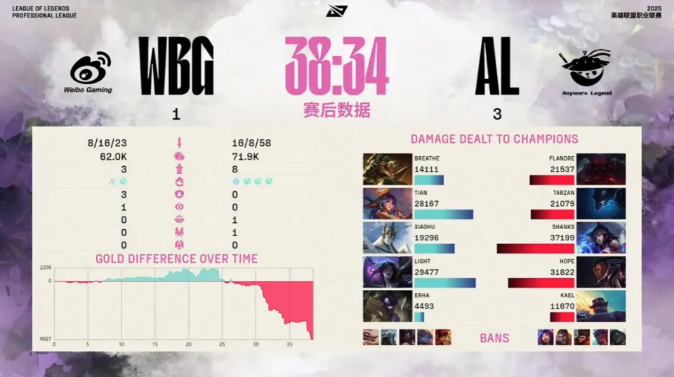 晋级赛必败__晋级决赛的意思