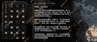 想获取光与影33号、47号远征队日志？这攻略你得看