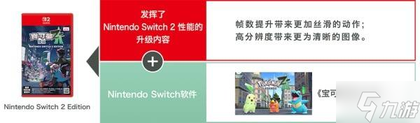 _《宝可梦传说ZA》NS2版本及升级通行证内容介绍 宝可梦ZA怎么升级NS2版_《宝可梦传说ZA》NS2版本及升级通行证内容介绍 宝可梦ZA怎么升级NS2版