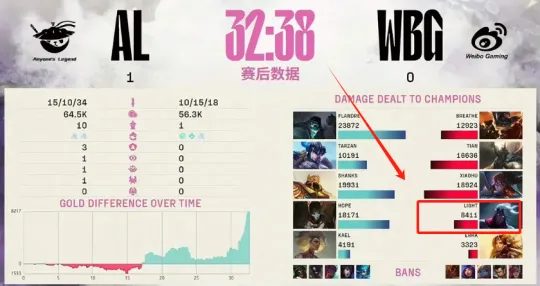败者寇的前一句__败者的意思