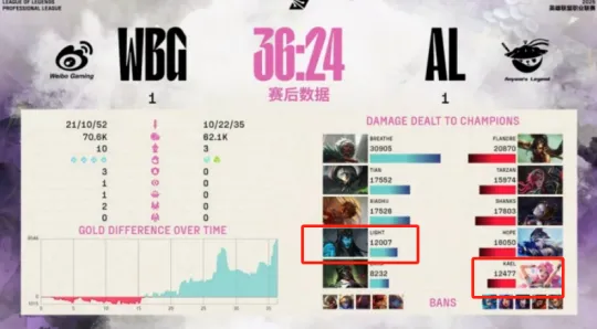 败者寇的前一句_败者的意思_