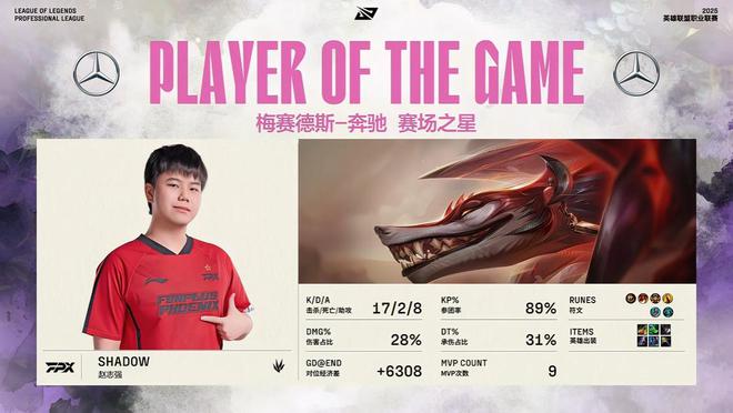 Theshy剑魔天神下凡！IG淘汰FPX，晋级下一轮！Rookie豪取4杀__Theshy剑魔天神下凡！IG淘汰FPX，晋级下一轮！Rookie豪取4杀