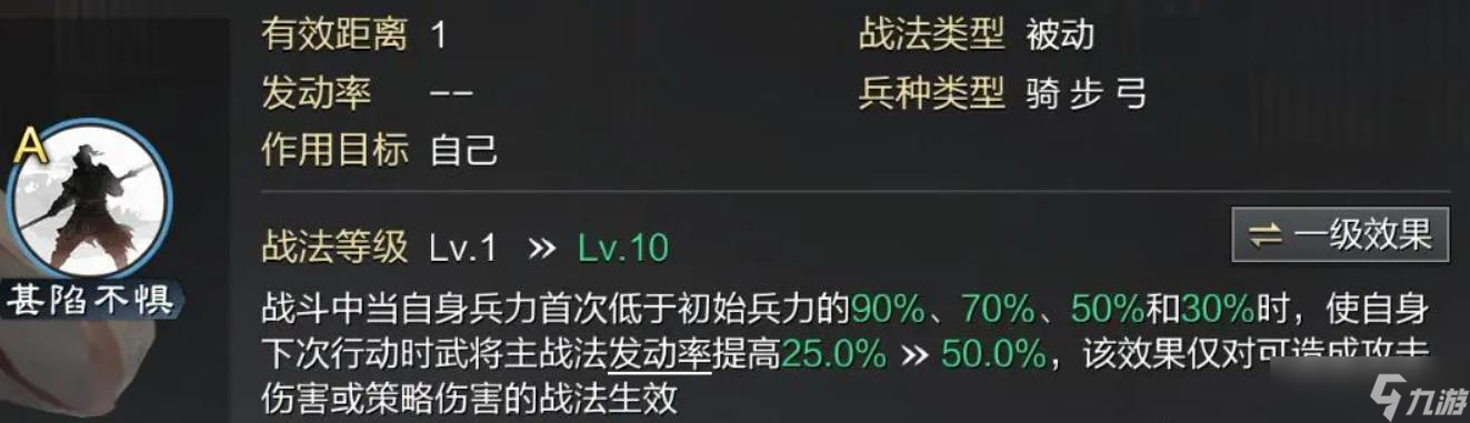 梦见车不知道停哪里到处找__梦见别人给你打伞