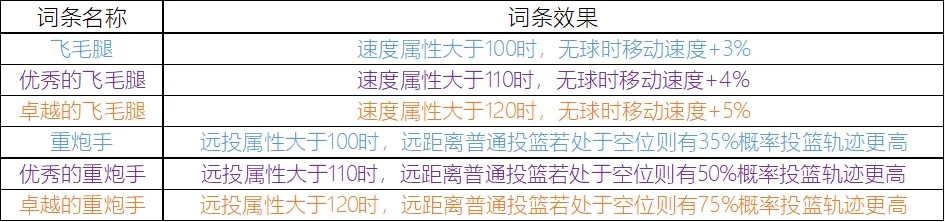 限时活动的衣服怎么获得_限时时装可以分解吗_
