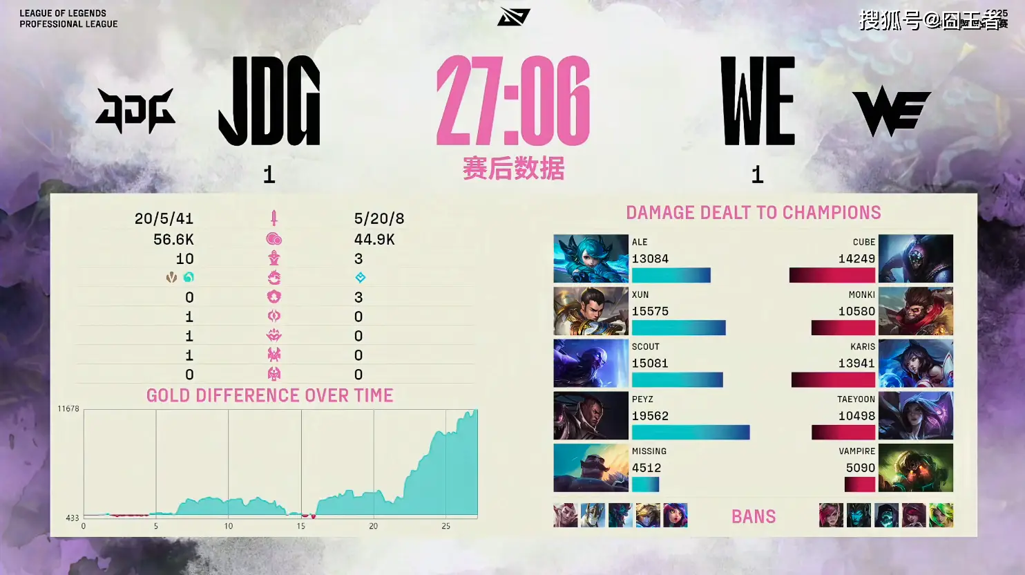 淘汰敌人__淘汰者和击倒者什么意思