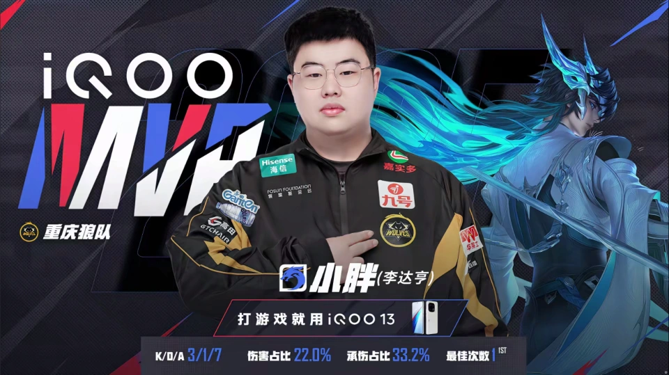 狼队零封RW侠获夏季赛开门红，小胖两连MVP，粉丝呼吁向鱼上场__狼队零封RW侠获夏季赛开门红，小胖两连MVP，粉丝呼吁向鱼上场