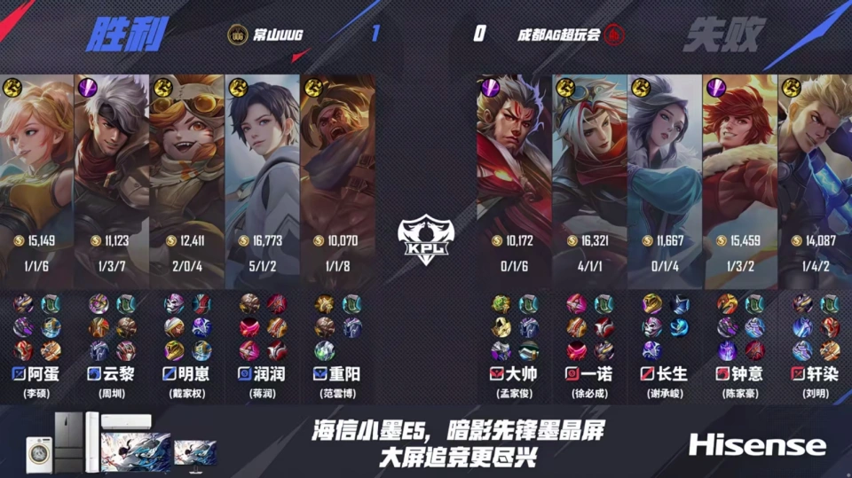 AG3-2险胜UUG，一诺还在兜底，钟意状态不佳，长生直言有点生疏__AG3-2险胜UUG，一诺还在兜底，钟意状态不佳，长生直言有点生疏