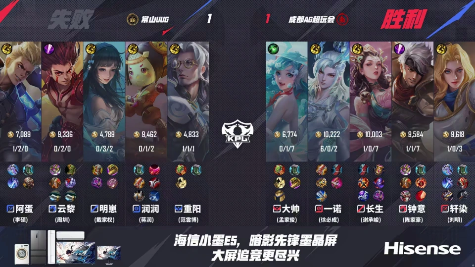 _AG3-2险胜UUG，一诺还在兜底，钟意状态不佳，长生直言有点生疏_AG3-2险胜UUG，一诺还在兜底，钟意状态不佳，长生直言有点生疏