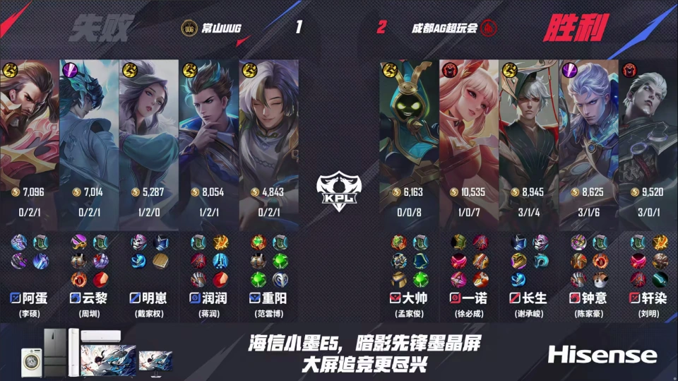 _AG3-2险胜UUG，一诺还在兜底，钟意状态不佳，长生直言有点生疏_AG3-2险胜UUG，一诺还在兜底，钟意状态不佳，长生直言有点生疏