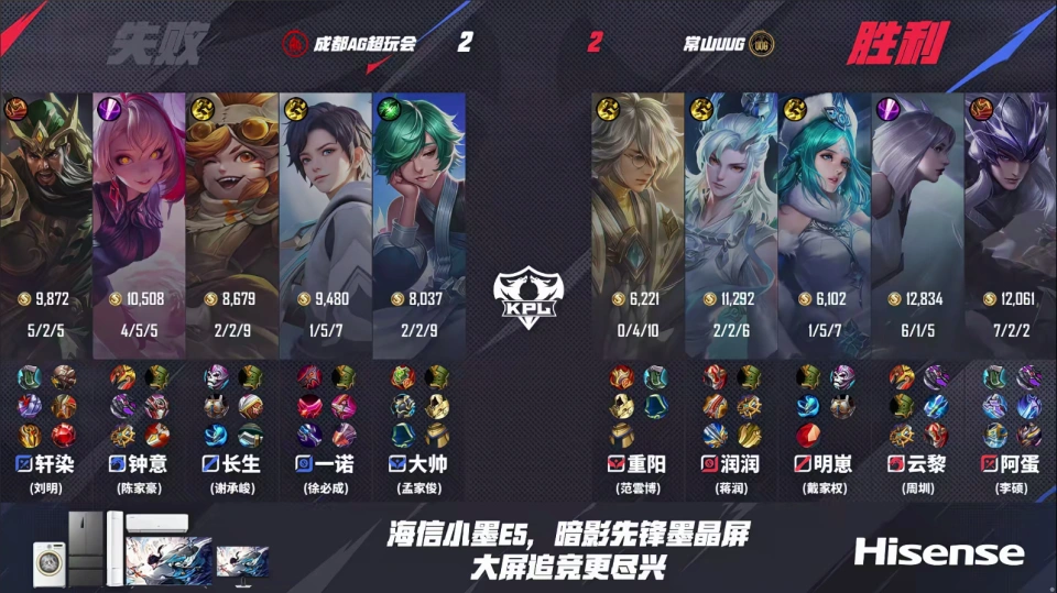 _AG3-2险胜UUG，一诺还在兜底，钟意状态不佳，长生直言有点生疏_AG3-2险胜UUG，一诺还在兜底，钟意状态不佳，长生直言有点生疏