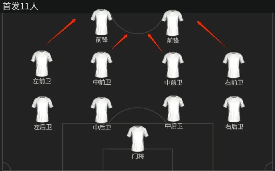 _fifa18意甲套推荐球员_皇马套球员推荐
