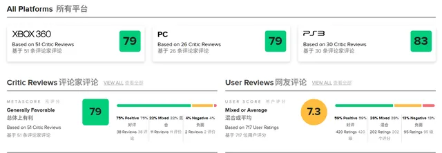 美国电影终极杀手__我要看终极杀手