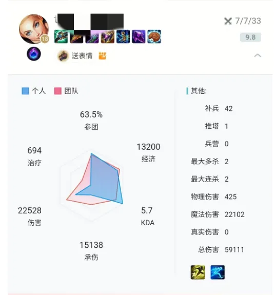电竞茶馆第八期：乱斗功能建议；吐槽丢丢怪；吐槽骰子活动延期__电竞茶馆第八期：乱斗功能建议；吐槽丢丢怪；吐槽骰子活动延期
