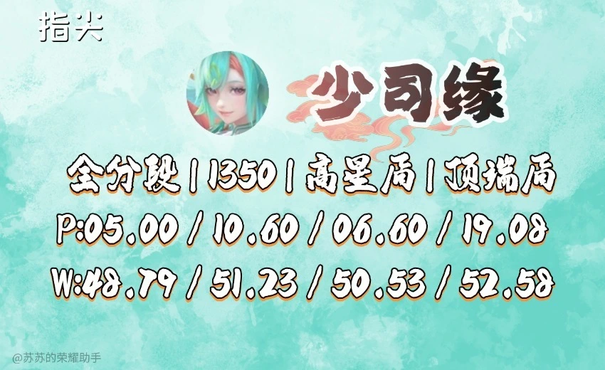 _王者买英雄苏烈和张飞选哪个好_张飞和苏烈哪个好
