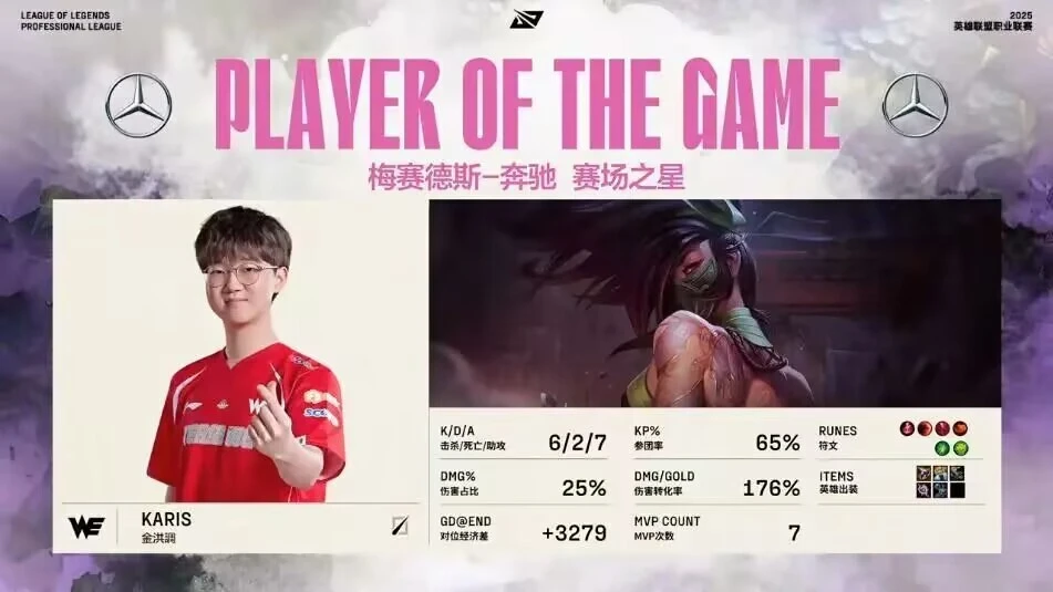 足坛银河战舰__银河战舰门将是哪位