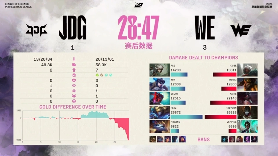八强淘汰赛bo几_8强淘汰赛_