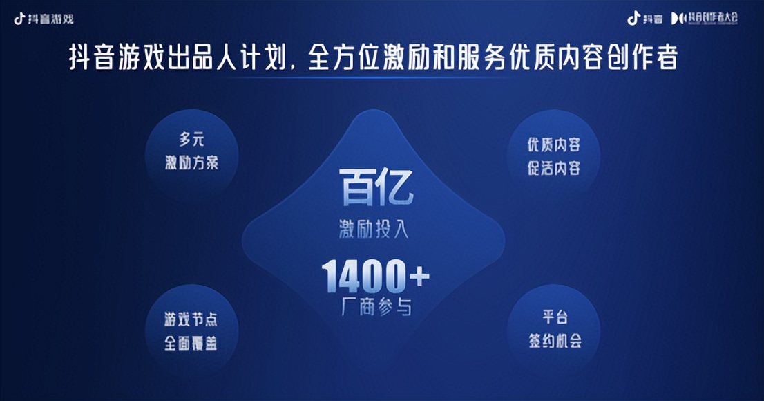 抖音视频赛道__抖音赛道是什么意思
