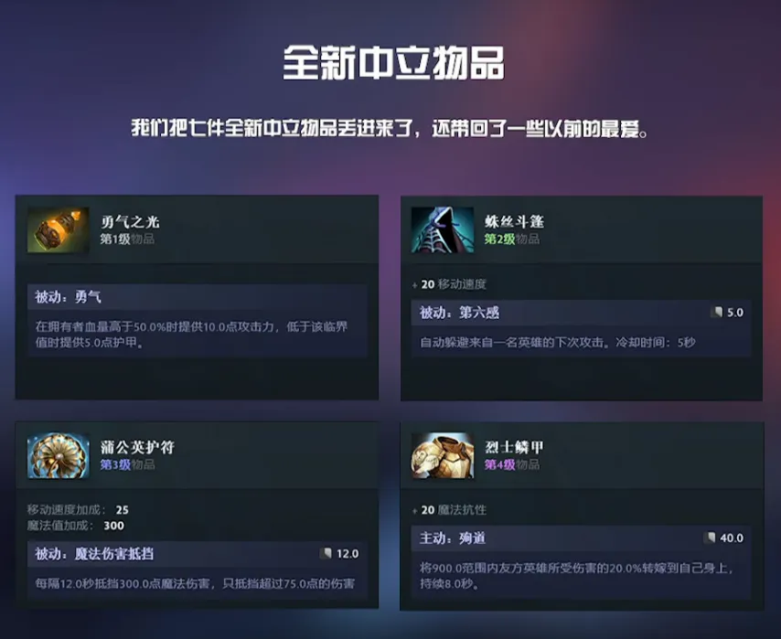 王者荣耀得奖_荣耀王者奖励_