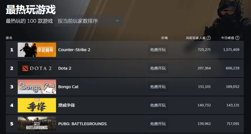 王者荣耀得奖_荣耀王者奖励_