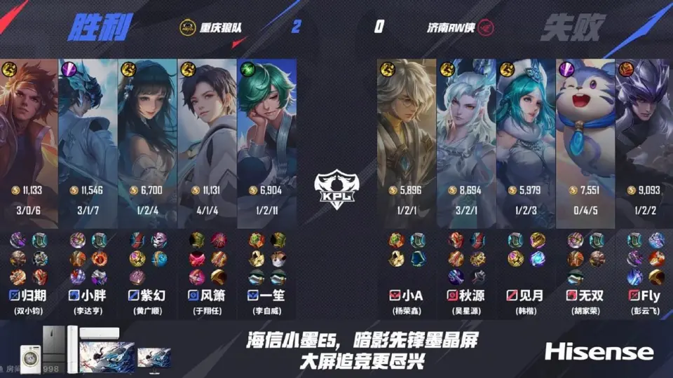 _KPL也整怀旧服？RW夏季赛首秀BP套路老土：狼队零封不费吹灰之力_KPL也整怀旧服？RW夏季赛首秀BP套路老土：狼队零封不费吹灰之力