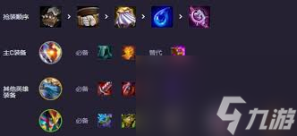 阵容英雄专属强化有s14吗__新赛季英雄增强