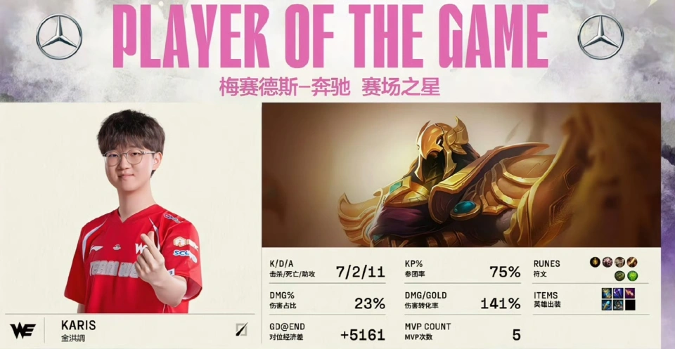 lol退役选手比赛__选手退役
