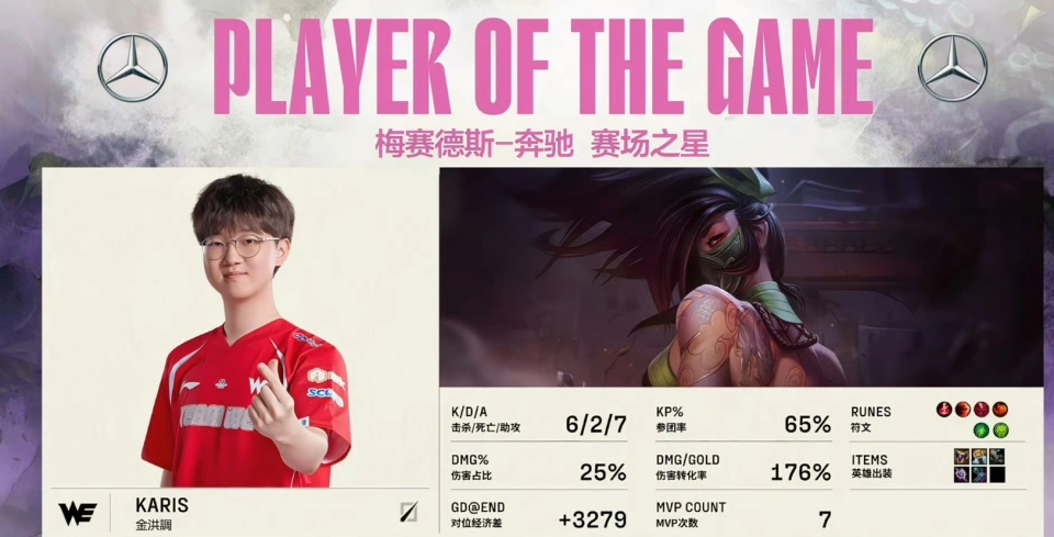 _lol退役选手比赛_选手退役