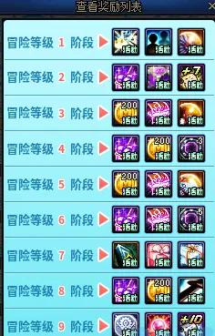 周年庆武器自选开什么武器__周年自选扩充
