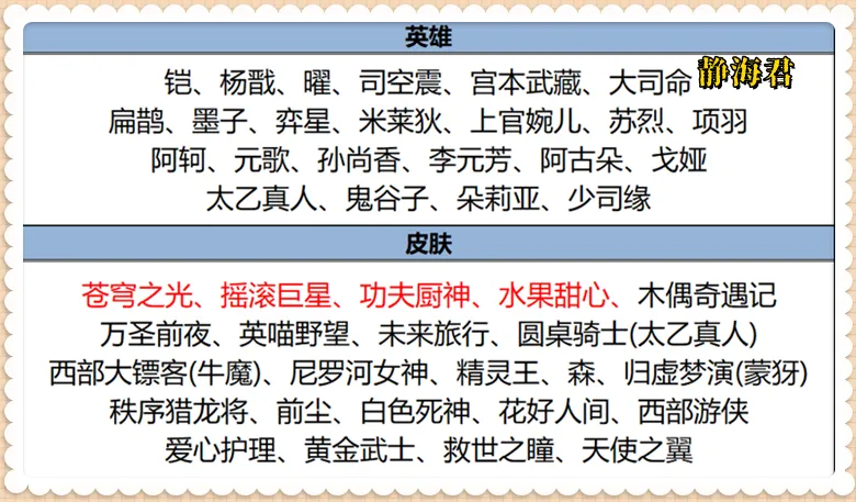 正式服6.5更新：镜新皮肤来袭，3大野王调整，最强对抗路被「砍」_正式服6.5更新：镜新皮肤来袭，3大野王调整，最强对抗路被「砍」_