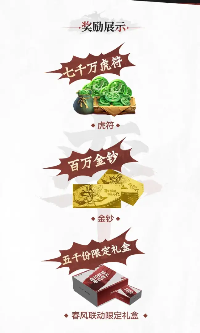 先定个小目标，虎符送他一个亿！率土你这是要不过了吗？__先定个小目标，虎符送他一个亿！率土你这是要不过了吗？
