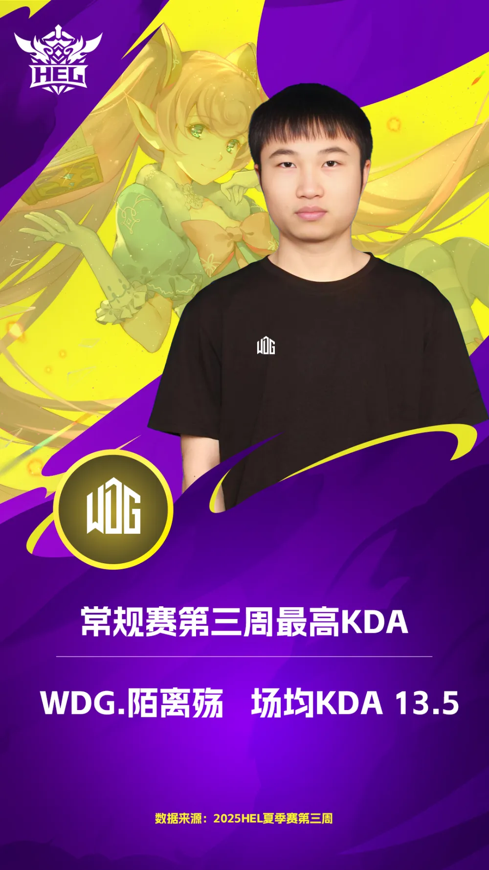 英魂之刃2025夏季赛：黑马TSS1梦圆成单周击杀王，李探花使用率最高__英魂之刃2025夏季赛：黑马TSS1梦圆成单周击杀王，李探花使用率最高