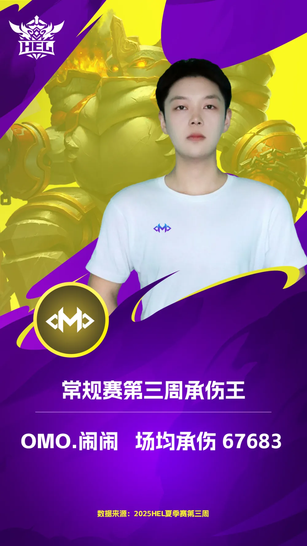 英魂之刃2025夏季赛：黑马TSS1梦圆成单周击杀王，李探花使用率最高__英魂之刃2025夏季赛：黑马TSS1梦圆成单周击杀王，李探花使用率最高