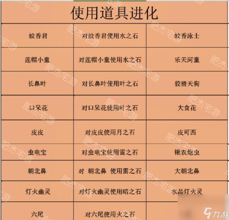 口袋妖怪之父__口袋妖怪触发不了父亲道馆