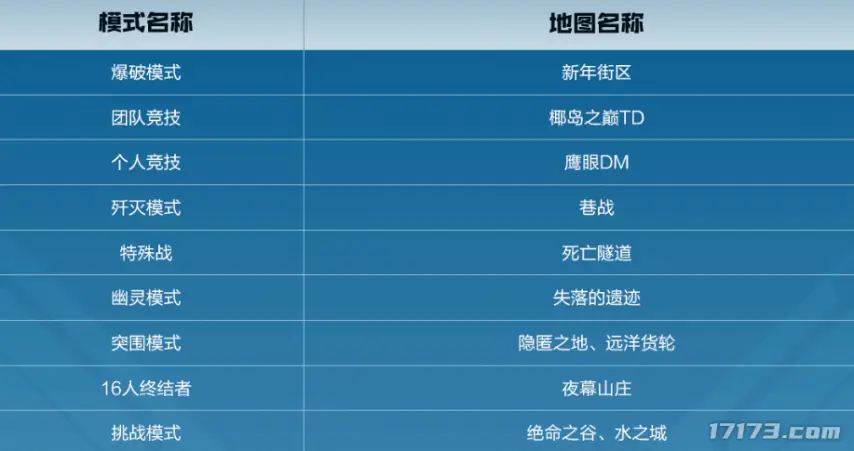 魔兽禁用插件后怎么启用__魔兽官方对战平台禁言