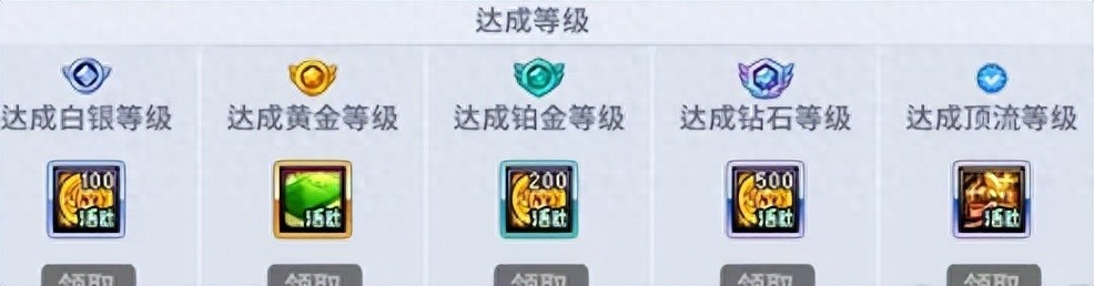 周年庆版本首个史诗跨界石来袭！现版本哪些史诗值得跨界？