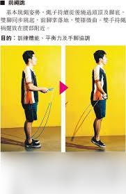 跳绳高效健身的秘诀？正确发力方式大揭秘！多维度详细介绍