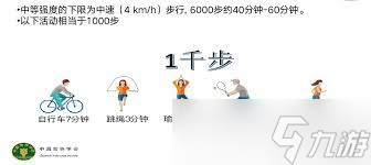 跳绳的正确发力部位__跳绳的发力点和发力顺序