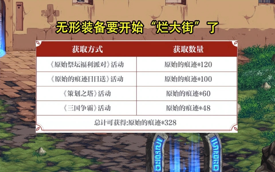 无形装备大放送！祭坛深渊还有刷的必要吗？你知道答案吗？
