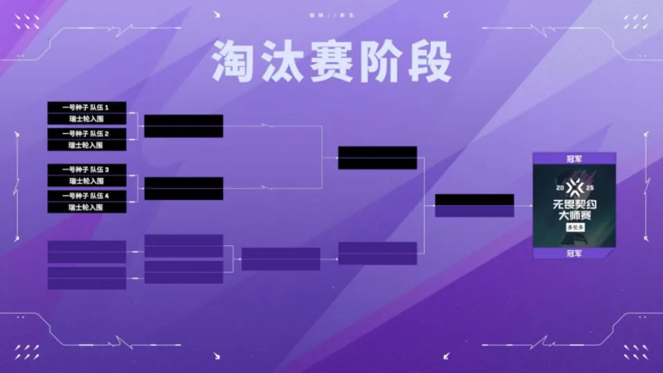 无畏契约角色__无畏契约一局